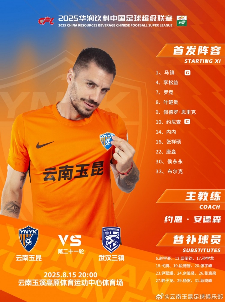 华体育官方-云南玉昆本场比赛出场名单出炉